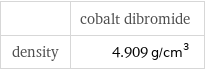  | cobalt dibromide density | 4.909 g/cm^3
