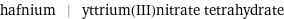 hafnium | yttrium(III)nitrate tetrahydrate