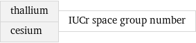 thallium cesium | IUCr space group number