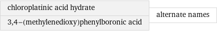 chloroplatinic acid hydrate 3, 4-(methylenedioxy)phenylboronic acid | alternate names