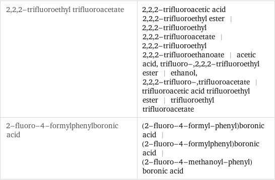 2, 2, 2-trifluoroethyl trifluoroacetate | 2, 2, 2-trifluoroacetic acid 2, 2, 2-trifluoroethyl ester | 2, 2, 2-trifluoroethyl 2, 2, 2-trifluoroacetate | 2, 2, 2-trifluoroethyl 2, 2, 2-trifluoroethanoate | acetic acid, trifluoro-, 2, 2, 2-trifluoroethyl ester | ethanol, 2, 2, 2-trifluoro-, trifluoroacetate | trifluoroacetic acid trifluoroethyl ester | trifluoroethyl trifluoroacetate 2-fluoro-4-formylphenylboronic acid | (2-fluoro-4-formyl-phenyl)boronic acid | (2-fluoro-4-formylphenyl)boronic acid | (2-fluoro-4-methanoyl-phenyl)boronic acid