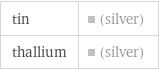 tin | (silver) thallium | (silver)