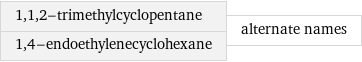 1, 1, 2-trimethylcyclopentane 1, 4-endoethylenecyclohexane | alternate names