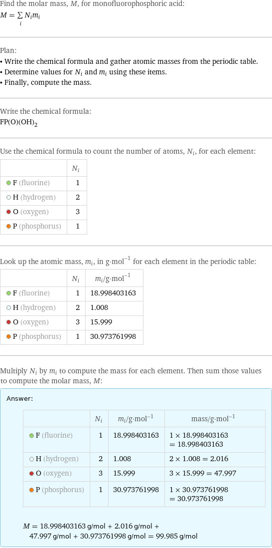 Find the molar mass, M, for monofluorophosphoric acid: M = sum _iN_im_i Plan: • Write the chemical formula and gather atomic masses from the periodic table. • Determine values for N_i and m_i using these items. • Finally, compute the mass. Write the chemical formula: FP(O)(OH)_2 Use the chemical formula to count the number of atoms, N_i, for each element:  | N_i  F (fluorine) | 1  H (hydrogen) | 2  O (oxygen) | 3  P (phosphorus) | 1 Look up the atomic mass, m_i, in g·mol^(-1) for each element in the periodic table:  | N_i | m_i/g·mol^(-1)  F (fluorine) | 1 | 18.998403163  H (hydrogen) | 2 | 1.008  O (oxygen) | 3 | 15.999  P (phosphorus) | 1 | 30.973761998 Multiply N_i by m_i to compute the mass for each element. Then sum those values to compute the molar mass, M: Answer: |   | | N_i | m_i/g·mol^(-1) | mass/g·mol^(-1)  F (fluorine) | 1 | 18.998403163 | 1 × 18.998403163 = 18.998403163  H (hydrogen) | 2 | 1.008 | 2 × 1.008 = 2.016  O (oxygen) | 3 | 15.999 | 3 × 15.999 = 47.997  P (phosphorus) | 1 | 30.973761998 | 1 × 30.973761998 = 30.973761998  M = 18.998403163 g/mol + 2.016 g/mol + 47.997 g/mol + 30.973761998 g/mol = 99.985 g/mol