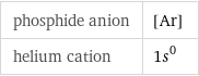 phosphide anion | [Ar] helium cation | 1s^0