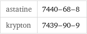 astatine | 7440-68-8 krypton | 7439-90-9