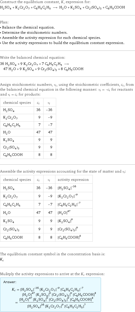 Construct the equilibrium constant, K, expression for: H_2SO_4 + K_2Cr_2O_7 + C_6H_5C_2H_5 ⟶ H_2O + K_2SO_4 + Cr_2(SO_4)_3 + C_6H_5COOH Plan: • Balance the chemical equation. • Determine the stoichiometric numbers. • Assemble the activity expression for each chemical species. • Use the activity expressions to build the equilibrium constant expression. Write the balanced chemical equation: 36 H_2SO_4 + 9 K_2Cr_2O_7 + 7 C_6H_5C_2H_5 ⟶ 47 H_2O + 9 K_2SO_4 + 9 Cr_2(SO_4)_3 + 8 C_6H_5COOH Assign stoichiometric numbers, ν_i, using the stoichiometric coefficients, c_i, from the balanced chemical equation in the following manner: ν_i = -c_i for reactants and ν_i = c_i for products: chemical species | c_i | ν_i H_2SO_4 | 36 | -36 K_2Cr_2O_7 | 9 | -9 C_6H_5C_2H_5 | 7 | -7 H_2O | 47 | 47 K_2SO_4 | 9 | 9 Cr_2(SO_4)_3 | 9 | 9 C_6H_5COOH | 8 | 8 Assemble the activity expressions accounting for the state of matter and ν_i: chemical species | c_i | ν_i | activity expression H_2SO_4 | 36 | -36 | ([H2SO4])^(-36) K_2Cr_2O_7 | 9 | -9 | ([K2Cr2O7])^(-9) C_6H_5C_2H_5 | 7 | -7 | ([C6H5C2H5])^(-7) H_2O | 47 | 47 | ([H2O])^47 K_2SO_4 | 9 | 9 | ([K2SO4])^9 Cr_2(SO_4)_3 | 9 | 9 | ([Cr2(SO4)3])^9 C_6H_5COOH | 8 | 8 | ([C6H5COOH])^8 The equilibrium constant symbol in the concentration basis is: K_c Mulitply the activity expressions to arrive at the K_c expression: Answer: |   | K_c = ([H2SO4])^(-36) ([K2Cr2O7])^(-9) ([C6H5C2H5])^(-7) ([H2O])^47 ([K2SO4])^9 ([Cr2(SO4)3])^9 ([C6H5COOH])^8 = (([H2O])^47 ([K2SO4])^9 ([Cr2(SO4)3])^9 ([C6H5COOH])^8)/(([H2SO4])^36 ([K2Cr2O7])^9 ([C6H5C2H5])^7)