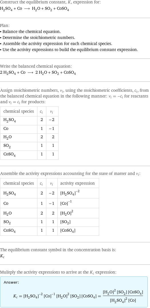 Construct the equilibrium constant, K, expression for: H_2SO_4 + Co ⟶ H_2O + SO_2 + CoSO_4 Plan: • Balance the chemical equation. • Determine the stoichiometric numbers. • Assemble the activity expression for each chemical species. • Use the activity expressions to build the equilibrium constant expression. Write the balanced chemical equation: 2 H_2SO_4 + Co ⟶ 2 H_2O + SO_2 + CoSO_4 Assign stoichiometric numbers, ν_i, using the stoichiometric coefficients, c_i, from the balanced chemical equation in the following manner: ν_i = -c_i for reactants and ν_i = c_i for products: chemical species | c_i | ν_i H_2SO_4 | 2 | -2 Co | 1 | -1 H_2O | 2 | 2 SO_2 | 1 | 1 CoSO_4 | 1 | 1 Assemble the activity expressions accounting for the state of matter and ν_i: chemical species | c_i | ν_i | activity expression H_2SO_4 | 2 | -2 | ([H2SO4])^(-2) Co | 1 | -1 | ([Co])^(-1) H_2O | 2 | 2 | ([H2O])^2 SO_2 | 1 | 1 | [SO2] CoSO_4 | 1 | 1 | [CoSO4] The equilibrium constant symbol in the concentration basis is: K_c Mulitply the activity expressions to arrive at the K_c expression: Answer: |   | K_c = ([H2SO4])^(-2) ([Co])^(-1) ([H2O])^2 [SO2] [CoSO4] = (([H2O])^2 [SO2] [CoSO4])/(([H2SO4])^2 [Co])