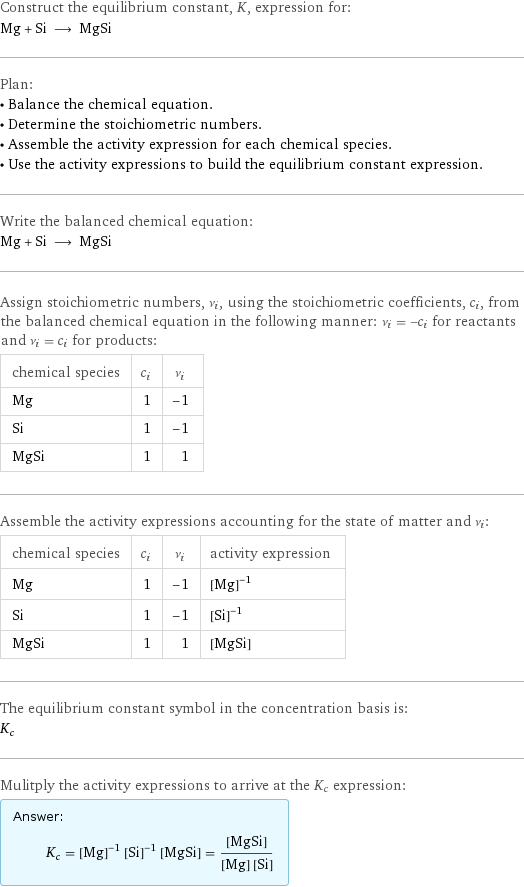 Construct the equilibrium constant, K, expression for: Mg + Si ⟶ MgSi Plan: • Balance the chemical equation. • Determine the stoichiometric numbers. • Assemble the activity expression for each chemical species. • Use the activity expressions to build the equilibrium constant expression. Write the balanced chemical equation: Mg + Si ⟶ MgSi Assign stoichiometric numbers, ν_i, using the stoichiometric coefficients, c_i, from the balanced chemical equation in the following manner: ν_i = -c_i for reactants and ν_i = c_i for products: chemical species | c_i | ν_i Mg | 1 | -1 Si | 1 | -1 MgSi | 1 | 1 Assemble the activity expressions accounting for the state of matter and ν_i: chemical species | c_i | ν_i | activity expression Mg | 1 | -1 | ([Mg])^(-1) Si | 1 | -1 | ([Si])^(-1) MgSi | 1 | 1 | [MgSi] The equilibrium constant symbol in the concentration basis is: K_c Mulitply the activity expressions to arrive at the K_c expression: Answer: |   | K_c = ([Mg])^(-1) ([Si])^(-1) [MgSi] = ([MgSi])/([Mg] [Si])