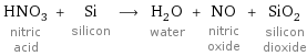 HNO_3 nitric acid + Si silicon ⟶ H_2O water + NO nitric oxide + SiO_2 silicon dioxide