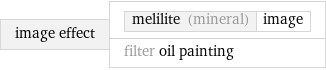 image effect | melilite (mineral) | image filter oil painting