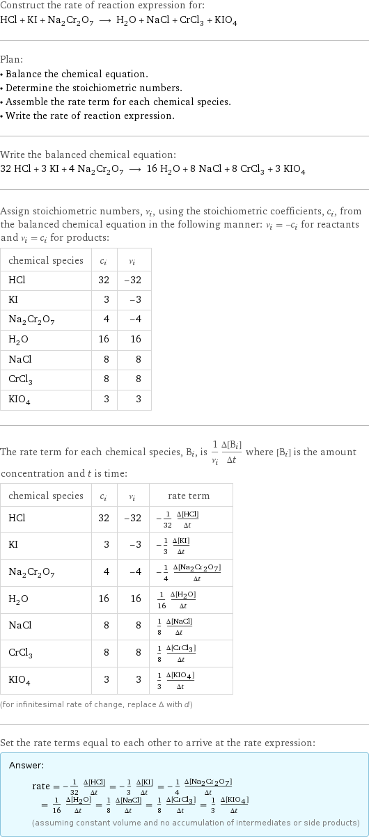 Construct the rate of reaction expression for: HCl + KI + Na_2Cr_2O_7 ⟶ H_2O + NaCl + CrCl_3 + KIO_4 Plan: • Balance the chemical equation. • Determine the stoichiometric numbers. • Assemble the rate term for each chemical species. • Write the rate of reaction expression. Write the balanced chemical equation: 32 HCl + 3 KI + 4 Na_2Cr_2O_7 ⟶ 16 H_2O + 8 NaCl + 8 CrCl_3 + 3 KIO_4 Assign stoichiometric numbers, ν_i, using the stoichiometric coefficients, c_i, from the balanced chemical equation in the following manner: ν_i = -c_i for reactants and ν_i = c_i for products: chemical species | c_i | ν_i HCl | 32 | -32 KI | 3 | -3 Na_2Cr_2O_7 | 4 | -4 H_2O | 16 | 16 NaCl | 8 | 8 CrCl_3 | 8 | 8 KIO_4 | 3 | 3 The rate term for each chemical species, B_i, is 1/ν_i(Δ[B_i])/(Δt) where [B_i] is the amount concentration and t is time: chemical species | c_i | ν_i | rate term HCl | 32 | -32 | -1/32 (Δ[HCl])/(Δt) KI | 3 | -3 | -1/3 (Δ[KI])/(Δt) Na_2Cr_2O_7 | 4 | -4 | -1/4 (Δ[Na2Cr2O7])/(Δt) H_2O | 16 | 16 | 1/16 (Δ[H2O])/(Δt) NaCl | 8 | 8 | 1/8 (Δ[NaCl])/(Δt) CrCl_3 | 8 | 8 | 1/8 (Δ[CrCl3])/(Δt) KIO_4 | 3 | 3 | 1/3 (Δ[KIO4])/(Δt) (for infinitesimal rate of change, replace Δ with d) Set the rate terms equal to each other to arrive at the rate expression: Answer: |   | rate = -1/32 (Δ[HCl])/(Δt) = -1/3 (Δ[KI])/(Δt) = -1/4 (Δ[Na2Cr2O7])/(Δt) = 1/16 (Δ[H2O])/(Δt) = 1/8 (Δ[NaCl])/(Δt) = 1/8 (Δ[CrCl3])/(Δt) = 1/3 (Δ[KIO4])/(Δt) (assuming constant volume and no accumulation of intermediates or side products)