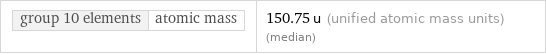 group 10 elements | atomic mass | 150.75 u (unified atomic mass units) (median)