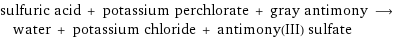 sulfuric acid + potassium perchlorate + gray antimony ⟶ water + potassium chloride + antimony(III) sulfate