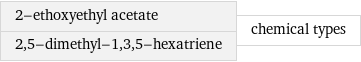 2-ethoxyethyl acetate 2, 5-dimethyl-1, 3, 5-hexatriene | chemical types