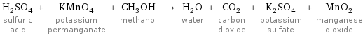 H_2SO_4 sulfuric acid + KMnO_4 potassium permanganate + CH_3OH methanol ⟶ H_2O water + CO_2 carbon dioxide + K_2SO_4 potassium sulfate + MnO_2 manganese dioxide