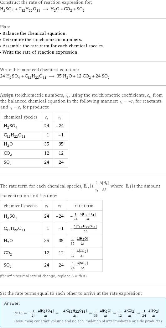 Construct the rate of reaction expression for: H_2SO_4 + C_12H_22O_11 ⟶ H_2O + CO_2 + SO_2 Plan: • Balance the chemical equation. • Determine the stoichiometric numbers. • Assemble the rate term for each chemical species. • Write the rate of reaction expression. Write the balanced chemical equation: 24 H_2SO_4 + C_12H_22O_11 ⟶ 35 H_2O + 12 CO_2 + 24 SO_2 Assign stoichiometric numbers, ν_i, using the stoichiometric coefficients, c_i, from the balanced chemical equation in the following manner: ν_i = -c_i for reactants and ν_i = c_i for products: chemical species | c_i | ν_i H_2SO_4 | 24 | -24 C_12H_22O_11 | 1 | -1 H_2O | 35 | 35 CO_2 | 12 | 12 SO_2 | 24 | 24 The rate term for each chemical species, B_i, is 1/ν_i(Δ[B_i])/(Δt) where [B_i] is the amount concentration and t is time: chemical species | c_i | ν_i | rate term H_2SO_4 | 24 | -24 | -1/24 (Δ[H2SO4])/(Δt) C_12H_22O_11 | 1 | -1 | -(Δ[C12H22O11])/(Δt) H_2O | 35 | 35 | 1/35 (Δ[H2O])/(Δt) CO_2 | 12 | 12 | 1/12 (Δ[CO2])/(Δt) SO_2 | 24 | 24 | 1/24 (Δ[SO2])/(Δt) (for infinitesimal rate of change, replace Δ with d) Set the rate terms equal to each other to arrive at the rate expression: Answer: |   | rate = -1/24 (Δ[H2SO4])/(Δt) = -(Δ[C12H22O11])/(Δt) = 1/35 (Δ[H2O])/(Δt) = 1/12 (Δ[CO2])/(Δt) = 1/24 (Δ[SO2])/(Δt) (assuming constant volume and no accumulation of intermediates or side products)