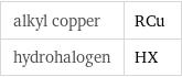 alkyl copper | RCu hydrohalogen | HX