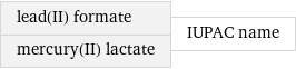 lead(II) formate mercury(II) lactate | IUPAC name