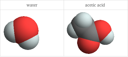 3D structure