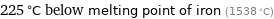 225 °C below melting point of iron (1538 °C)