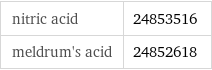 nitric acid | 24853516 meldrum's acid | 24852618