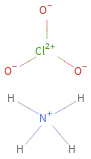 Structure diagram