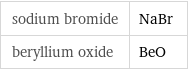 sodium bromide | NaBr beryllium oxide | BeO