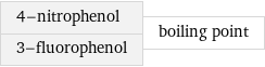 4-nitrophenol 3-fluorophenol | boiling point