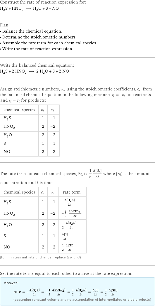 Construct the rate of reaction expression for: H_2S + HNO_2 ⟶ H_2O + S + NO Plan: • Balance the chemical equation. • Determine the stoichiometric numbers. • Assemble the rate term for each chemical species. • Write the rate of reaction expression. Write the balanced chemical equation: H_2S + 2 HNO_2 ⟶ 2 H_2O + S + 2 NO Assign stoichiometric numbers, ν_i, using the stoichiometric coefficients, c_i, from the balanced chemical equation in the following manner: ν_i = -c_i for reactants and ν_i = c_i for products: chemical species | c_i | ν_i H_2S | 1 | -1 HNO_2 | 2 | -2 H_2O | 2 | 2 S | 1 | 1 NO | 2 | 2 The rate term for each chemical species, B_i, is 1/ν_i(Δ[B_i])/(Δt) where [B_i] is the amount concentration and t is time: chemical species | c_i | ν_i | rate term H_2S | 1 | -1 | -(Δ[H2S])/(Δt) HNO_2 | 2 | -2 | -1/2 (Δ[HNO2])/(Δt) H_2O | 2 | 2 | 1/2 (Δ[H2O])/(Δt) S | 1 | 1 | (Δ[S])/(Δt) NO | 2 | 2 | 1/2 (Δ[NO])/(Δt) (for infinitesimal rate of change, replace Δ with d) Set the rate terms equal to each other to arrive at the rate expression: Answer: |   | rate = -(Δ[H2S])/(Δt) = -1/2 (Δ[HNO2])/(Δt) = 1/2 (Δ[H2O])/(Δt) = (Δ[S])/(Δt) = 1/2 (Δ[NO])/(Δt) (assuming constant volume and no accumulation of intermediates or side products)