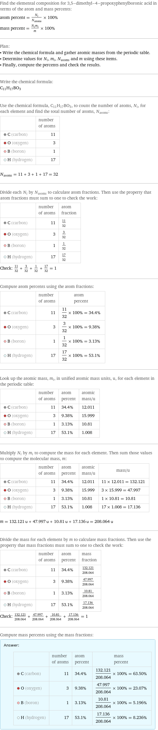 Find the elemental composition for 3, 5-dimethyl-4-propoxyphenylboronic acid in terms of the atom and mass percents: atom percent = N_i/N_atoms × 100% mass percent = (N_im_i)/m × 100% Plan: • Write the chemical formula and gather atomic masses from the periodic table. • Determine values for N_i, m_i, N_atoms and m using these items. • Finally, compute the percents and check the results. Write the chemical formula: C_11H_17BO_3 Use the chemical formula, C_11H_17BO_3, to count the number of atoms, N_i, for each element and find the total number of atoms, N_atoms:  | number of atoms  C (carbon) | 11  O (oxygen) | 3  B (boron) | 1  H (hydrogen) | 17  N_atoms = 11 + 3 + 1 + 17 = 32 Divide each N_i by N_atoms to calculate atom fractions. Then use the property that atom fractions must sum to one to check the work:  | number of atoms | atom fraction  C (carbon) | 11 | 11/32  O (oxygen) | 3 | 3/32  B (boron) | 1 | 1/32  H (hydrogen) | 17 | 17/32 Check: 11/32 + 3/32 + 1/32 + 17/32 = 1 Compute atom percents using the atom fractions:  | number of atoms | atom percent  C (carbon) | 11 | 11/32 × 100% = 34.4%  O (oxygen) | 3 | 3/32 × 100% = 9.38%  B (boron) | 1 | 1/32 × 100% = 3.13%  H (hydrogen) | 17 | 17/32 × 100% = 53.1% Look up the atomic mass, m_i, in unified atomic mass units, u, for each element in the periodic table:  | number of atoms | atom percent | atomic mass/u  C (carbon) | 11 | 34.4% | 12.011  O (oxygen) | 3 | 9.38% | 15.999  B (boron) | 1 | 3.13% | 10.81  H (hydrogen) | 17 | 53.1% | 1.008 Multiply N_i by m_i to compute the mass for each element. Then sum those values to compute the molecular mass, m:  | number of atoms | atom percent | atomic mass/u | mass/u  C (carbon) | 11 | 34.4% | 12.011 | 11 × 12.011 = 132.121  O (oxygen) | 3 | 9.38% | 15.999 | 3 × 15.999 = 47.997  B (boron) | 1 | 3.13% | 10.81 | 1 × 10.81 = 10.81  H (hydrogen) | 17 | 53.1% | 1.008 | 17 × 1.008 = 17.136  m = 132.121 u + 47.997 u + 10.81 u + 17.136 u = 208.064 u Divide the mass for each element by m to calculate mass fractions. Then use the property that mass fractions must sum to one to check the work:  | number of atoms | atom percent | mass fraction  C (carbon) | 11 | 34.4% | 132.121/208.064  O (oxygen) | 3 | 9.38% | 47.997/208.064  B (boron) | 1 | 3.13% | 10.81/208.064  H (hydrogen) | 17 | 53.1% | 17.136/208.064 Check: 132.121/208.064 + 47.997/208.064 + 10.81/208.064 + 17.136/208.064 = 1 Compute mass percents using the mass fractions: Answer: |   | | number of atoms | atom percent | mass percent  C (carbon) | 11 | 34.4% | 132.121/208.064 × 100% = 63.50%  O (oxygen) | 3 | 9.38% | 47.997/208.064 × 100% = 23.07%  B (boron) | 1 | 3.13% | 10.81/208.064 × 100% = 5.196%  H (hydrogen) | 17 | 53.1% | 17.136/208.064 × 100% = 8.236%