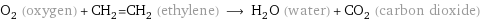 O_2 (oxygen) + CH_2=CH_2 (ethylene) ⟶ H_2O (water) + CO_2 (carbon dioxide)