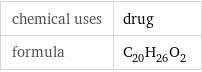 chemical uses | drug formula | C_20H_26O_2