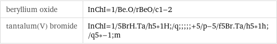 beryllium oxide | InChI=1/Be.O/rBeO/c1-2 tantalum(V) bromide | InChI=1/5BrH.Ta/h5*1H;/q;;;;;+5/p-5/f5Br.Ta/h5*1h;/q5*-1;m