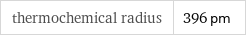 thermochemical radius | 396 pm