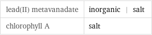 lead(II) metavanadate | inorganic | salt chlorophyll A | salt