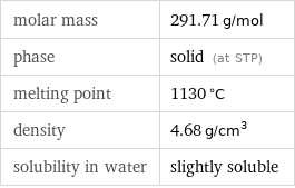 molar mass | 291.71 g/mol phase | solid (at STP) melting point | 1130 °C density | 4.68 g/cm^3 solubility in water | slightly soluble