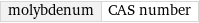 molybdenum | CAS number