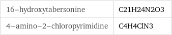 16-hydroxytabersonine | C21H24N2O3 4-amino-2-chloropyrimidine | C4H4ClN3