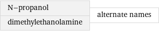 N-propanol dimethylethanolamine | alternate names