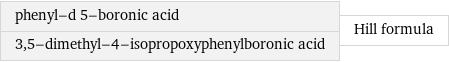 phenyl-d 5-boronic acid 3, 5-dimethyl-4-isopropoxyphenylboronic acid | Hill formula