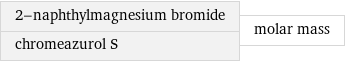 2-naphthylmagnesium bromide chromeazurol S | molar mass