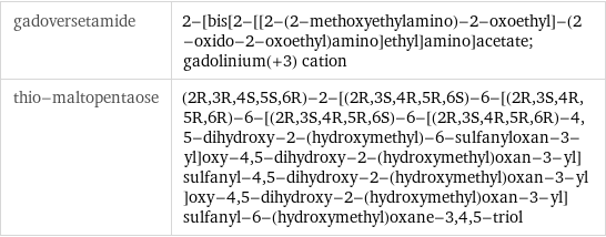 gadoversetamide | 2-[bis[2-[[2-(2-methoxyethylamino)-2-oxoethyl]-(2-oxido-2-oxoethyl)amino]ethyl]amino]acetate; gadolinium(+3) cation thio-maltopentaose | (2R, 3R, 4S, 5S, 6R)-2-[(2R, 3S, 4R, 5R, 6S)-6-[(2R, 3S, 4R, 5R, 6R)-6-[(2R, 3S, 4R, 5R, 6S)-6-[(2R, 3S, 4R, 5R, 6R)-4, 5-dihydroxy-2-(hydroxymethyl)-6-sulfanyloxan-3-yl]oxy-4, 5-dihydroxy-2-(hydroxymethyl)oxan-3-yl]sulfanyl-4, 5-dihydroxy-2-(hydroxymethyl)oxan-3-yl]oxy-4, 5-dihydroxy-2-(hydroxymethyl)oxan-3-yl]sulfanyl-6-(hydroxymethyl)oxane-3, 4, 5-triol