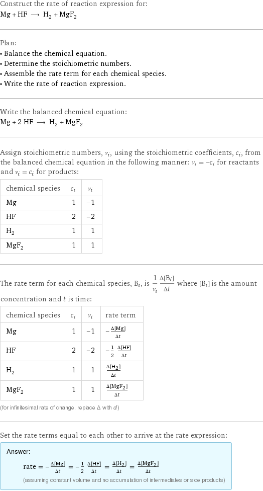 Construct the rate of reaction expression for: Mg + HF ⟶ H_2 + MgF_2 Plan: • Balance the chemical equation. • Determine the stoichiometric numbers. • Assemble the rate term for each chemical species. • Write the rate of reaction expression. Write the balanced chemical equation: Mg + 2 HF ⟶ H_2 + MgF_2 Assign stoichiometric numbers, ν_i, using the stoichiometric coefficients, c_i, from the balanced chemical equation in the following manner: ν_i = -c_i for reactants and ν_i = c_i for products: chemical species | c_i | ν_i Mg | 1 | -1 HF | 2 | -2 H_2 | 1 | 1 MgF_2 | 1 | 1 The rate term for each chemical species, B_i, is 1/ν_i(Δ[B_i])/(Δt) where [B_i] is the amount concentration and t is time: chemical species | c_i | ν_i | rate term Mg | 1 | -1 | -(Δ[Mg])/(Δt) HF | 2 | -2 | -1/2 (Δ[HF])/(Δt) H_2 | 1 | 1 | (Δ[H2])/(Δt) MgF_2 | 1 | 1 | (Δ[MgF2])/(Δt) (for infinitesimal rate of change, replace Δ with d) Set the rate terms equal to each other to arrive at the rate expression: Answer: |   | rate = -(Δ[Mg])/(Δt) = -1/2 (Δ[HF])/(Δt) = (Δ[H2])/(Δt) = (Δ[MgF2])/(Δt) (assuming constant volume and no accumulation of intermediates or side products)