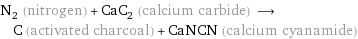 N_2 (nitrogen) + CaC_2 (calcium carbide) ⟶ C (activated charcoal) + CaNCN (calcium cyanamide)