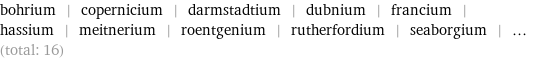 bohrium | copernicium | darmstadtium | dubnium | francium | hassium | meitnerium | roentgenium | rutherfordium | seaborgium | ... (total: 16)