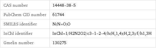 CAS number | 14448-38-5 PubChem CID number | 61744 SMILES identifier | N(N=O)O InChI identifier | InChI=1/H2N2O2/c3-1-2-4/h(H, 1, 4)(H, 2, 3)/f/h1, 3H Gmelin number | 130275