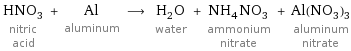 HNO_3 nitric acid + Al aluminum ⟶ H_2O water + NH_4NO_3 ammonium nitrate + Al(NO_3)_3 aluminum nitrate