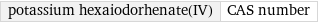 potassium hexaiodorhenate(IV) | CAS number