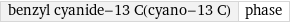 benzyl cyanide-13 C(cyano-13 C) | phase